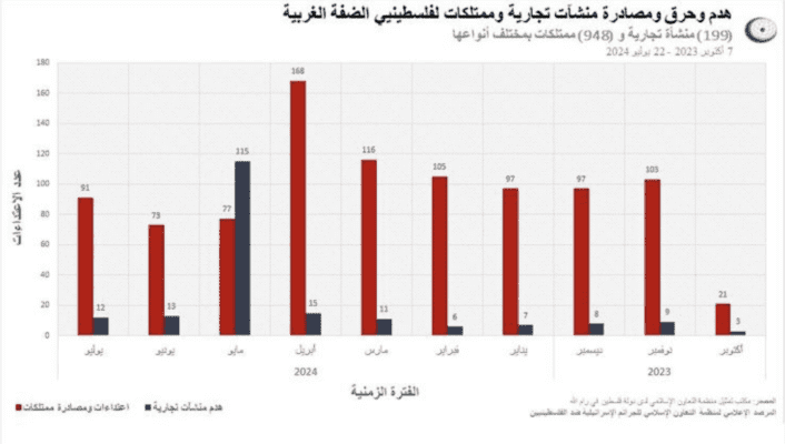 Screenshot 2024 09 03 At 6.10.26 pm 1